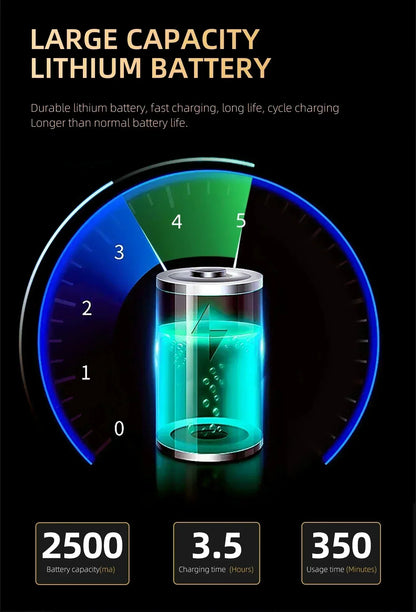 MasterTrim Pro Complete Studio